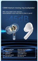 Customize Picture Earbuds (Z90 Pro) ( UAE Delivery Time: 1 - 3 Days ) - MS - uaeCustomize Picture Earbuds (Z90 Pro) ( UAE Delivery Time: 1 - 3 Days )