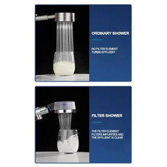 High Pressure Turbocharged Shower Head ( UAE Delivery Time: 1 - 3 Days ) - MS - uaeHigh Pressure Turbocharged Shower Head ( UAE Delivery Time: 1 - 3 Days )