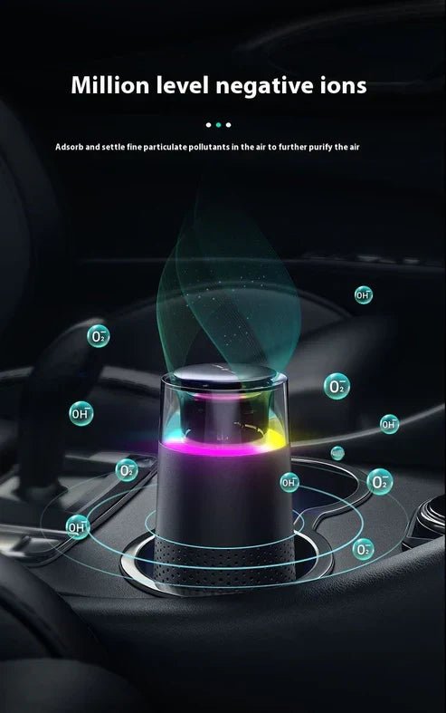 New Car Air Purifier Home Office Horse Running Light Except Flue Dust Purifier ( UAE Delivery Time: 1 - 3 Days ) - MS - uaeNew Car Air Purifier Home Office Horse Running Light Except Flue Dust Purifier ( UAE Delivery Time: 1 - 3 Days )