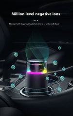 New Car Air Purifier Home Office Horse Running Light Except Flue Dust Purifier ( UAE Delivery Time: 1 - 3 Days ) - MS - uaeNew Car Air Purifier Home Office Horse Running Light Except Flue Dust Purifier ( UAE Delivery Time: 1 - 3 Days )