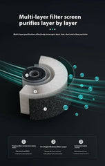 New Car Air Purifier Home Office Horse Running Light Except Flue Dust Purifier ( UAE Delivery Time: 1 - 3 Days ) - MS - uaeNew Car Air Purifier Home Office Horse Running Light Except Flue Dust Purifier ( UAE Delivery Time: 1 - 3 Days )